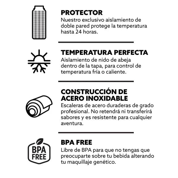 Woda PLUS 32oz (0.95l) - San Valentin