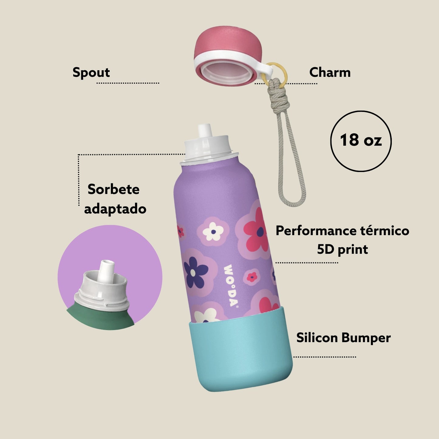 Woda Pocket 18oz (0.53L) - My cute EC