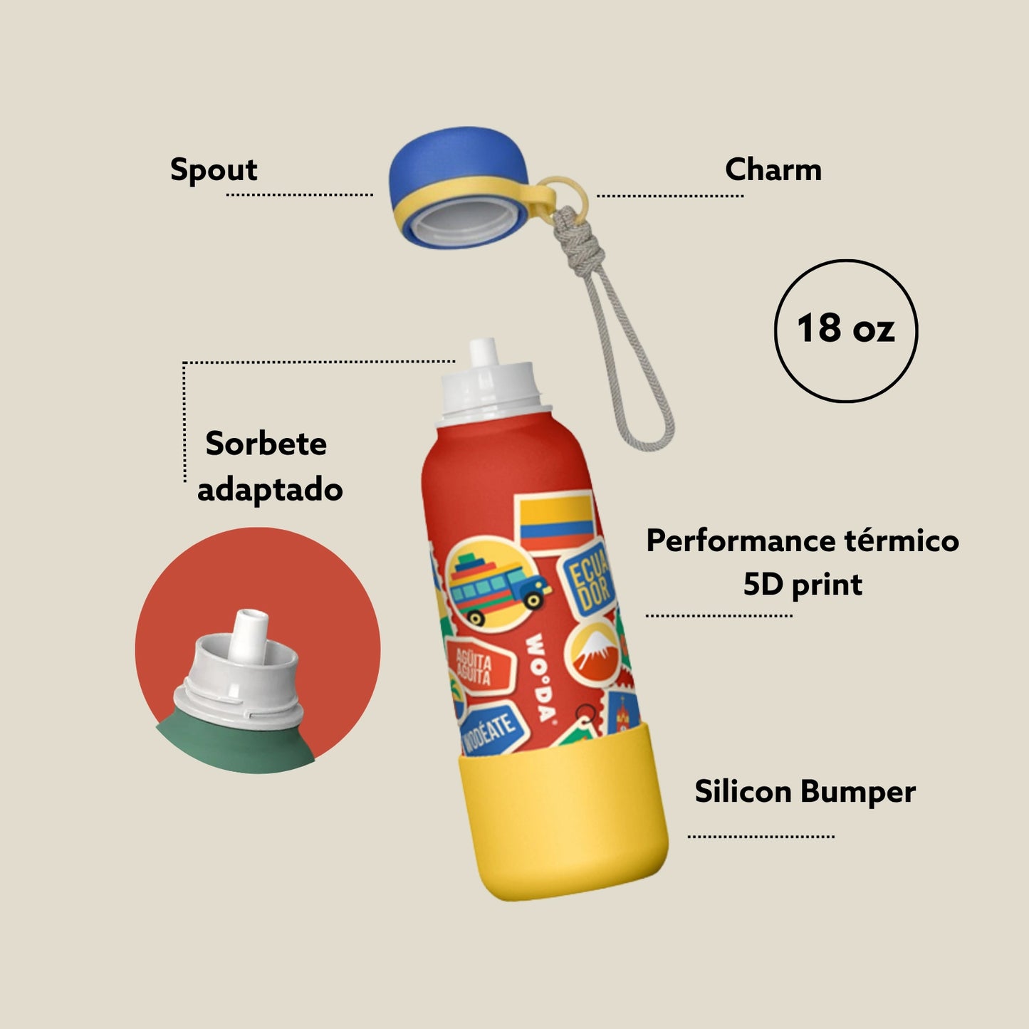 Woda Pocket 18oz (0.53L) - Marine Life