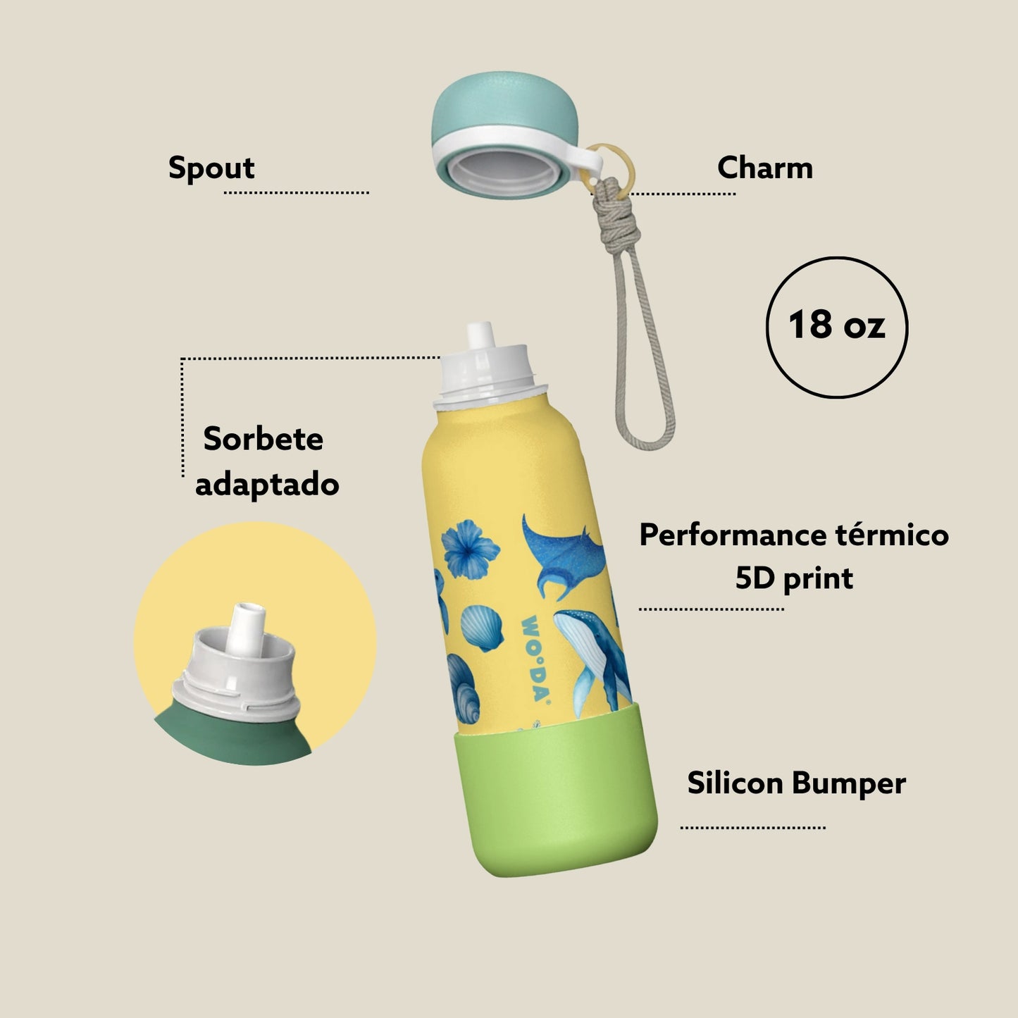 Woda Pocket 18oz (0.53L) - My cute EC